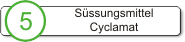 05-Süssungsmittel-Cyclamat